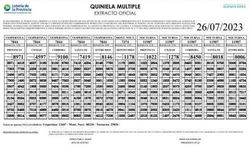 Quiniela EN VIVO, HOY 26 de noviembre: Resultados de la Quiniela Nacional y  Provincia de hoy, Argentina, Quiniela ONLINE, Quiniela de hoy todas las  cabezas, Lrtm, Argentina