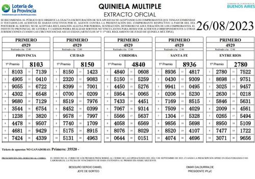 Quiniela EN VIVO, HOY 26 de noviembre: Resultados de la Quiniela Nacional y  Provincia de hoy, Argentina, Quiniela ONLINE, Quiniela de hoy todas las  cabezas, Lrtm, Argentina