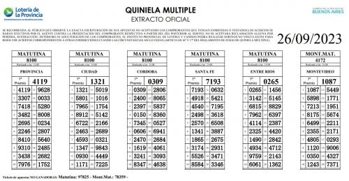 Quiniela EN VIVO, HOY 26 de noviembre: Resultados de la Quiniela Nacional y  Provincia de hoy, Argentina, Quiniela ONLINE, Quiniela de hoy todas las  cabezas, Lrtm, Argentina